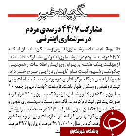 فضای مجازی
