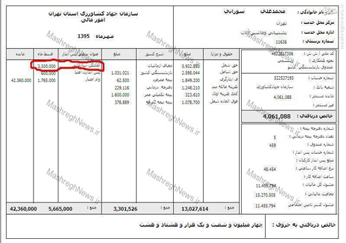 فیش حقوقی جانبازی که مسئولین &laquo;جهاد&raquo; همسرش را به گدایی تشویق کردند