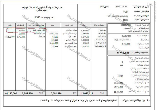 فیش حقوقی جانبازی که مسئولین &laquo;جهاد&raquo; همسرش را به گدایی تشویق کردند