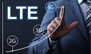 خدمات اینترنت اوپراتور همراه اول استان یزد به سیستم 4G