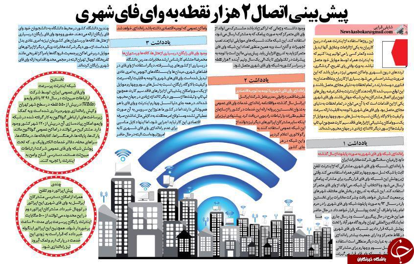 ذخیره اطلاعات در الماس/ راه اندازی اینترنت 20 مگا بایتی/اخطار به واتس اپ