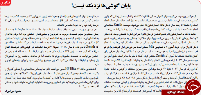 ابرار ازمان