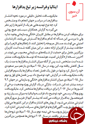 ابرار ازمان