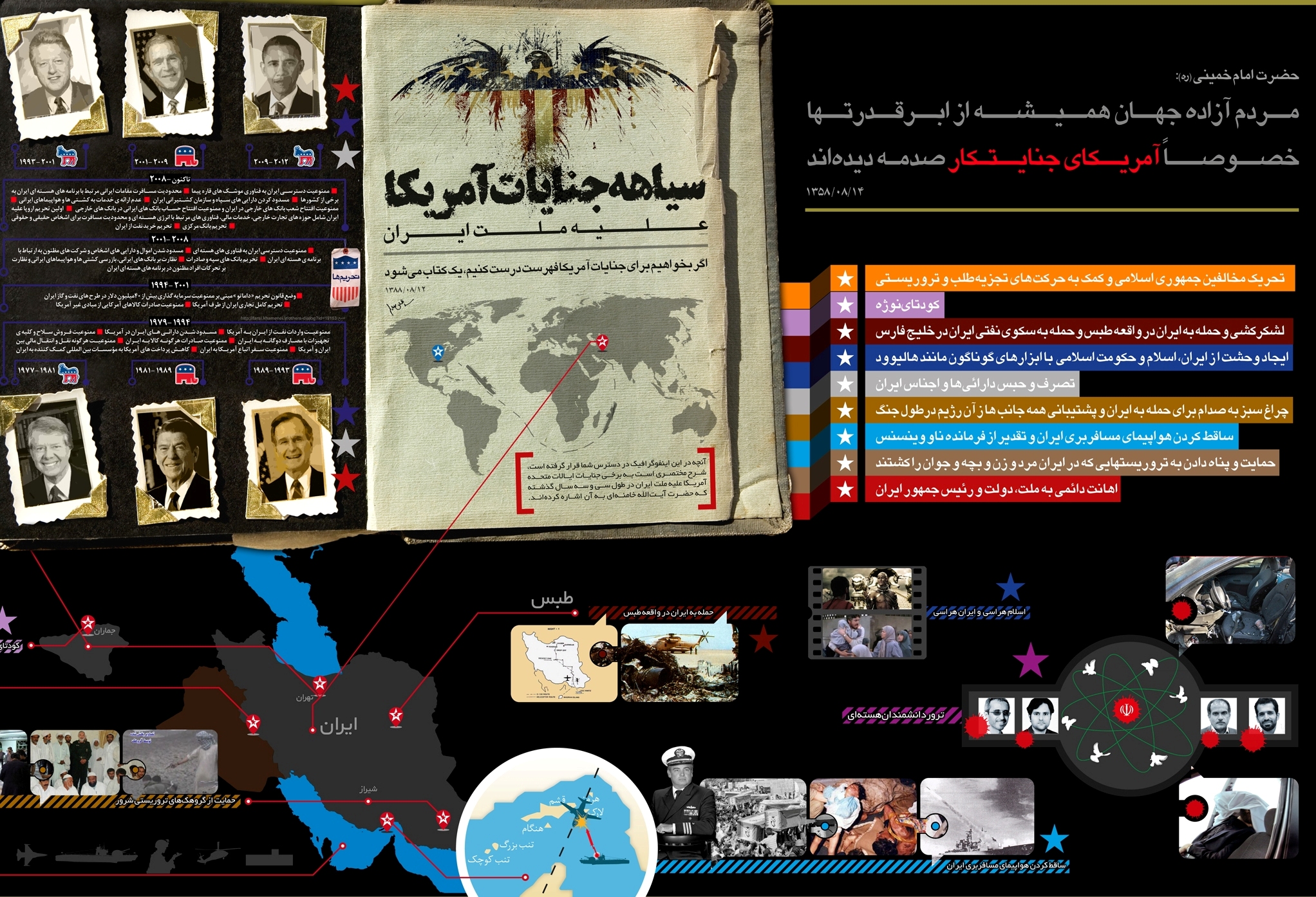 بازی کاخ سفید با مهره سفید برجام