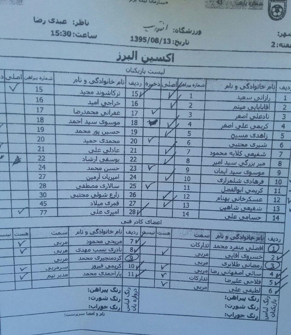 اکسین البرز 0 - ذوب آهن اصفهان 1