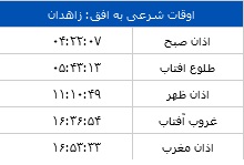 اوقات شرعی 15آبان ماه به افق زاهدان