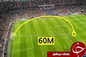 10 گل زیبای از راه دور با ضربه سر + فیلم