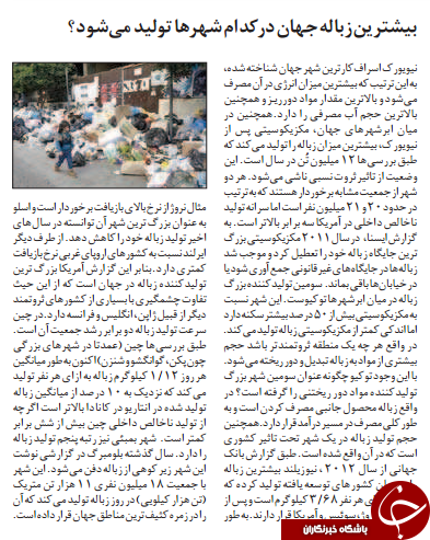 ابرار همشهری