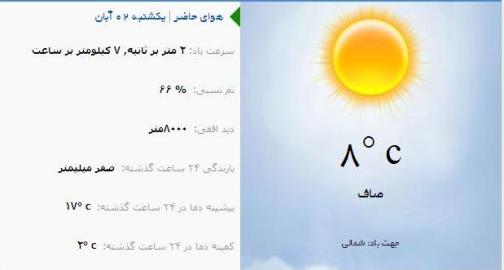 آب و هوا - آذربایجان شرقی 2 آبان ماه  95