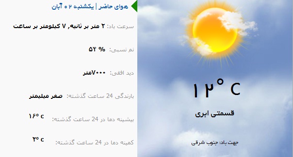 وضع هوای ارومیه