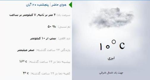 آب و هوا - آذربایجان شرقی 20 آبان ماه  95
