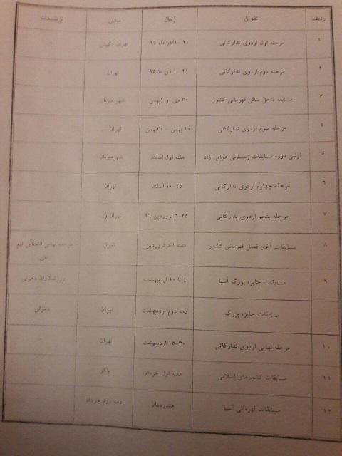 به دنبال جذب مربی برای برخی ورزشکاران هستیم/سه مسابقه ملاک انتخاب شدن در تیم ملی است