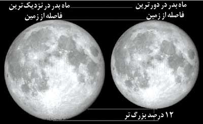 ماجرای ماه بزرگی که فردا شب خواهیم دید
