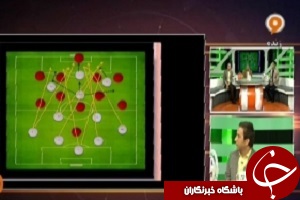 آنالیز فنی بازی ایران - سوریه + فیلم