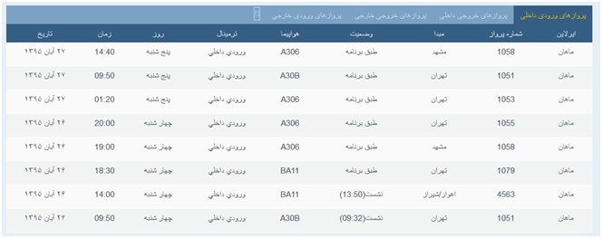 اطلاعات پروازهای کرمان 26آبان ماه