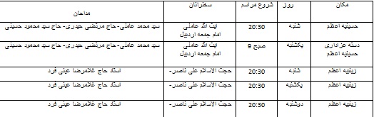 شور اربعین در زنجان