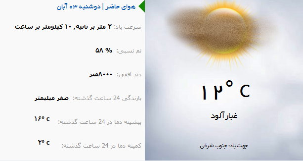 وضع هوای ارومیه