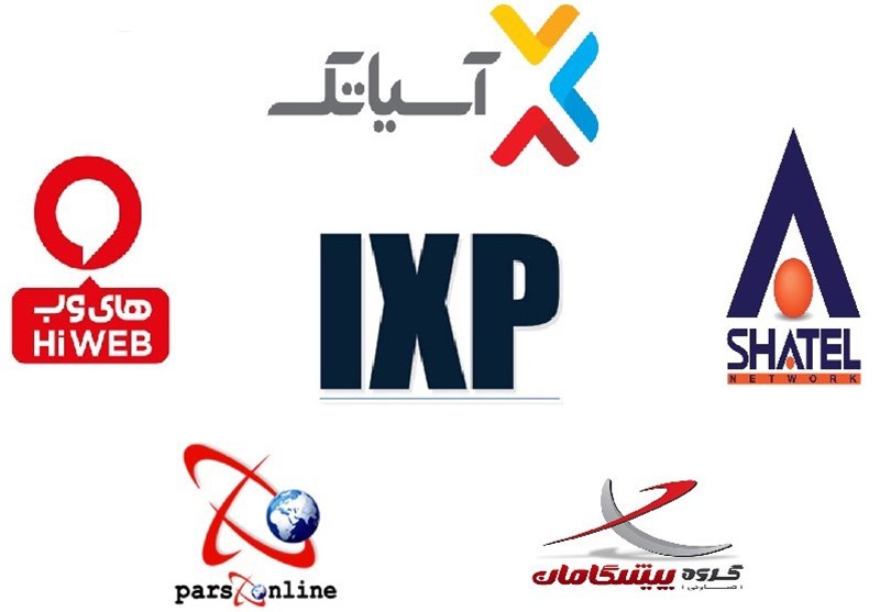 پیشرفت علم معطل ارتقای سرعت اینترنت