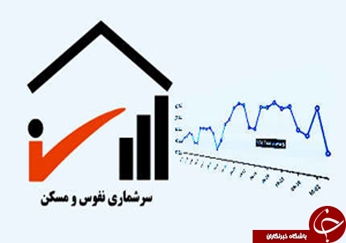 بسته خبری پربازدیدترین های فارس