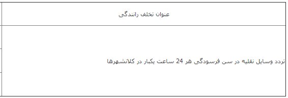 جریمه ۵۰ هزار تومانی خودروهای فرسوده ابلاغ شد