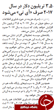 روزنامه ها از فضای مجازی چه می گویند؛