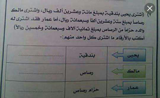 مطالب کتب درسی داعش با چاشنی خشونت