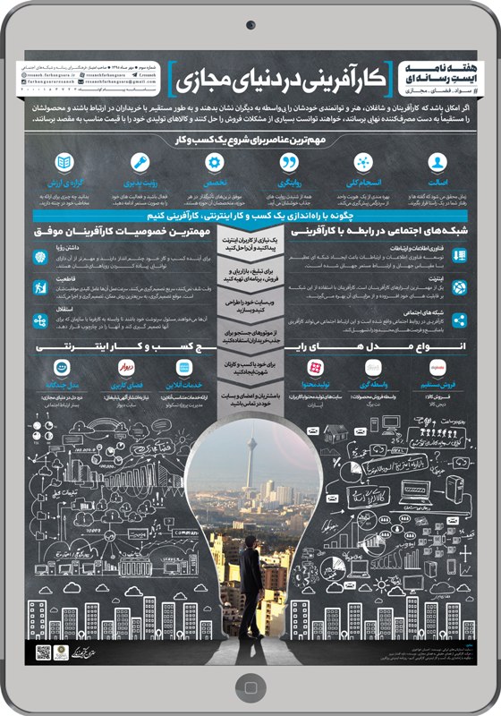 در دنیای مجازی کارآفرین باشیم + اینفوگرافی