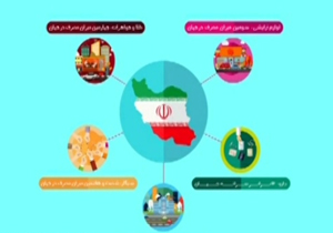 رکورد اسراف ایرانیان از دارو و جراحی زیبایی تا لوازم آرایشی و دخانیات + فیلم