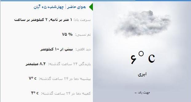 آب و هوا - آذربایجان شرقی 5 آبان ماه  95