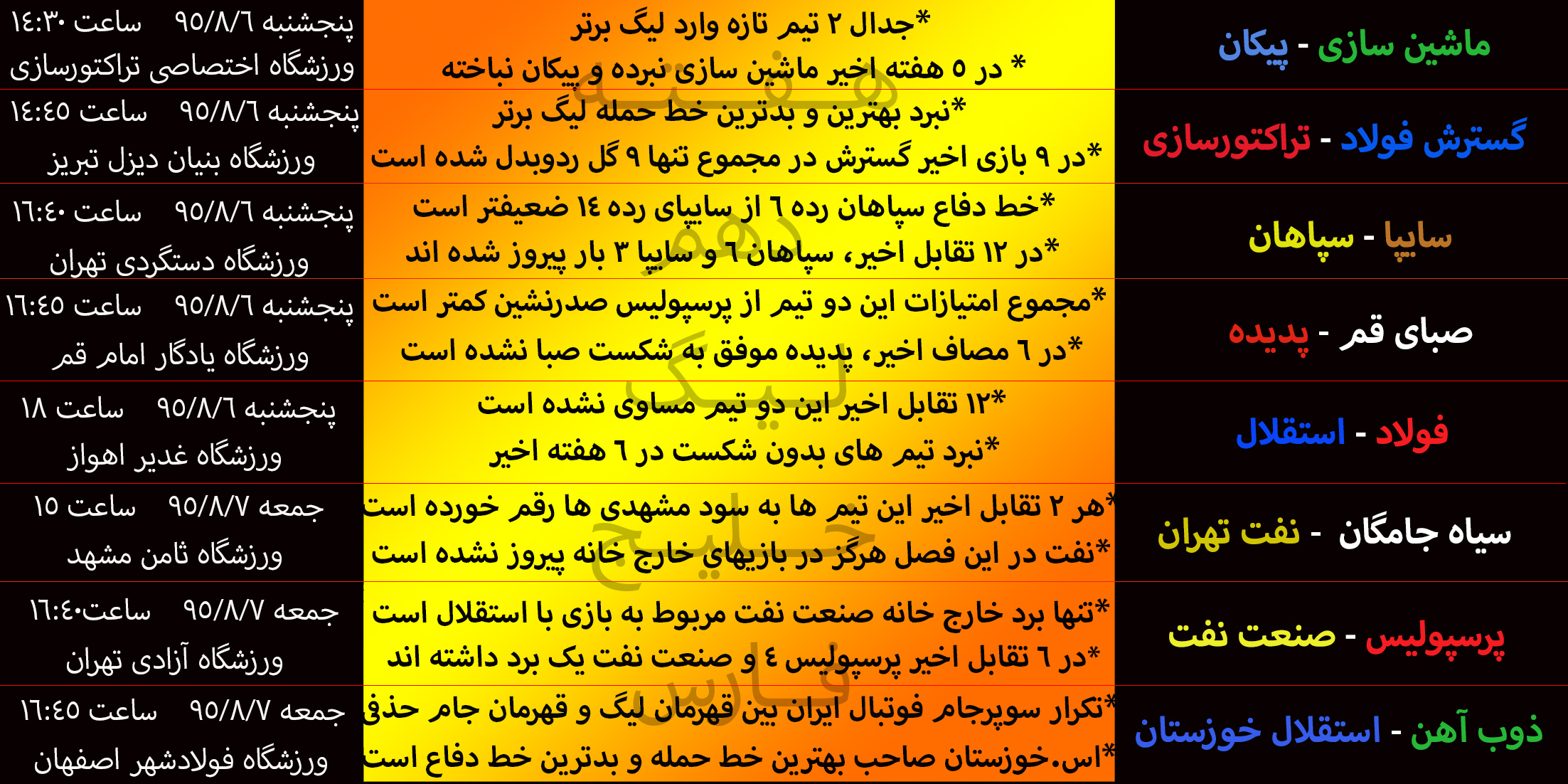 برنامه هفته دهم لیگ برتر فوتبال+جدول