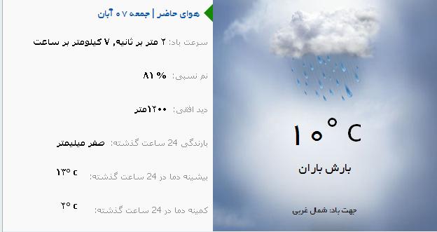وضع هوای ارومیه