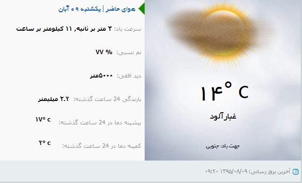 وضع هوای ارومیه