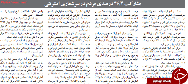 ابرار کیهان ابرار کیهان