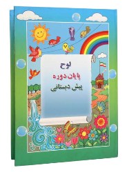 برپایی دوره تربیت مربی پیش‌دبستانی به روش نوین در مؤسسه فجرآفرین زاهدان