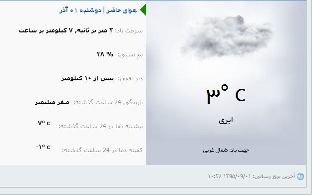 آسمان ابری ارومیه دوشنبه 1آذر