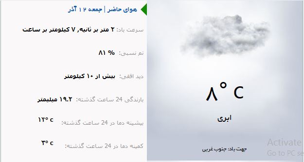 وضع هوای ارومیه در روز جمعه 12 آذر