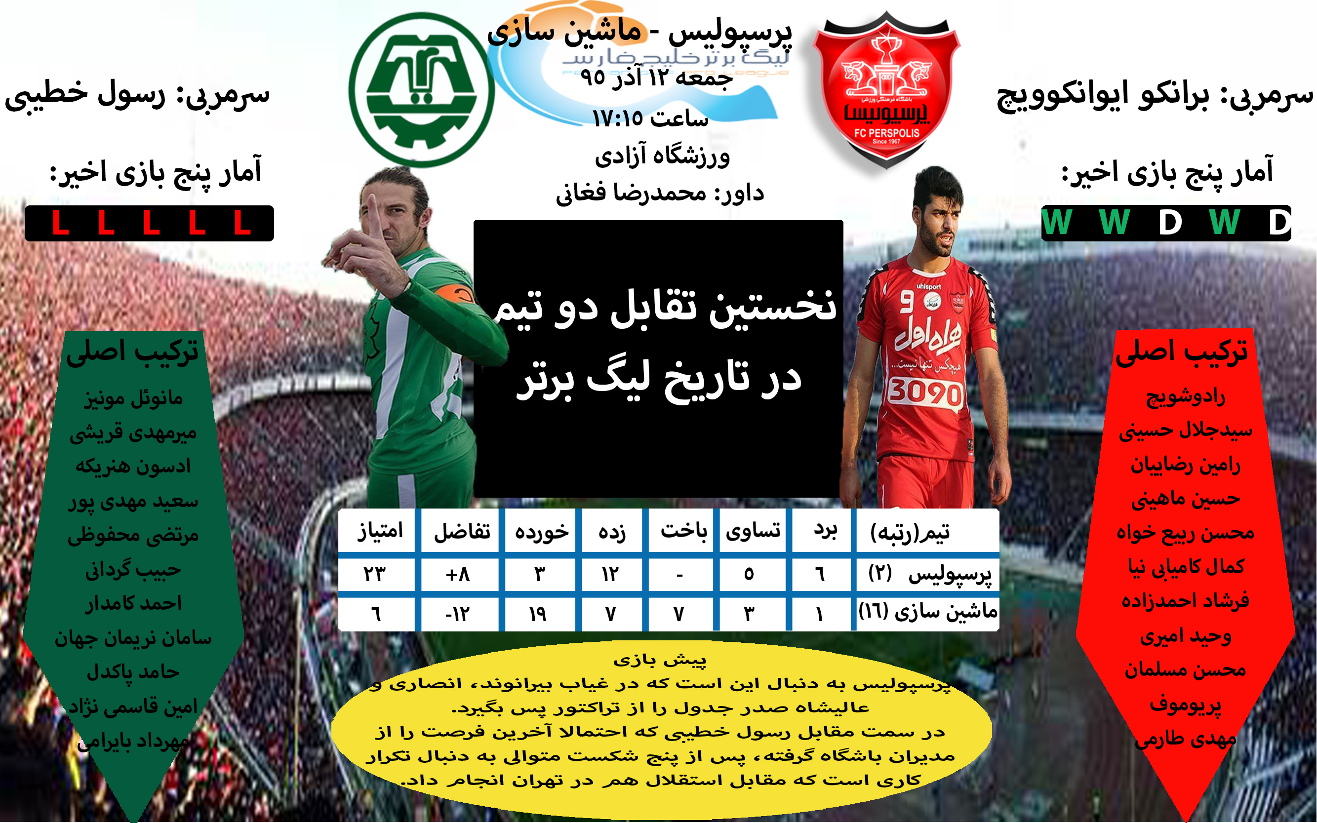 اینفوگرافی اختصاصی دیدار پرسپولیس و ماشین سازی+عکس
