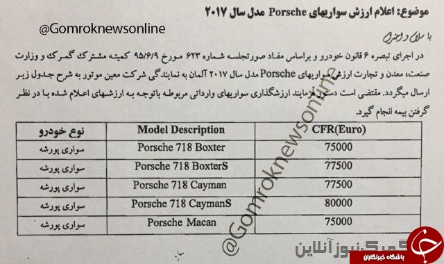 سواری&zwnj;های پورشه مدل ۲۰۱۷ قیمت&zwnj;گذاری شدند