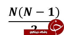 پول چیست؟
