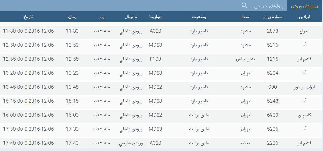 تاخیر در برخی پروازهای فرودگاه تبریز به علت بارش برف