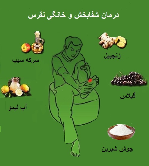 درمان های بسیار قدرتمند خانگی برای نقرس/ زنجبیل؛ ادویه ای علیه نقرس