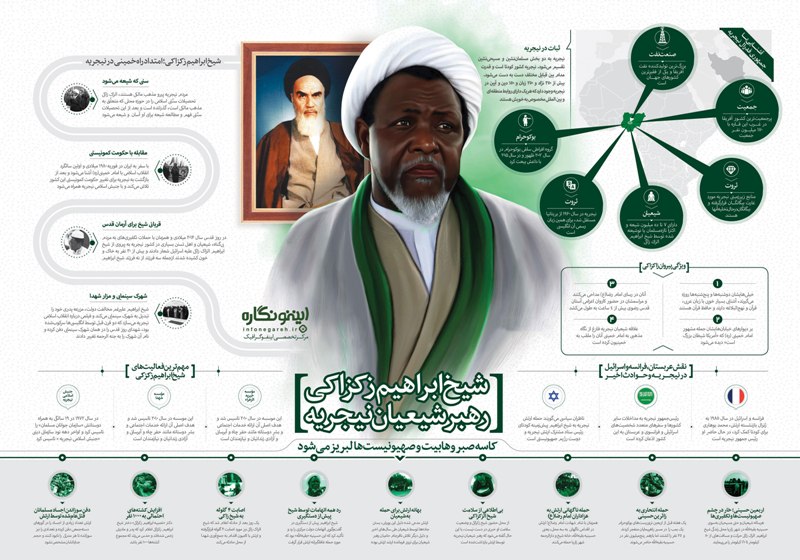 شیخ زکزاکی ، رهبر شیعیان نیجریه در یک نگاه +اینفوگرافی