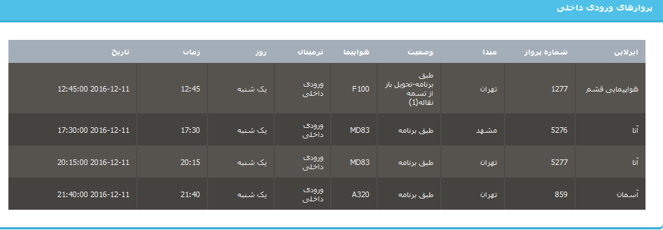 جدول برنامه های هواپیمایی ارومیه در21 آذر