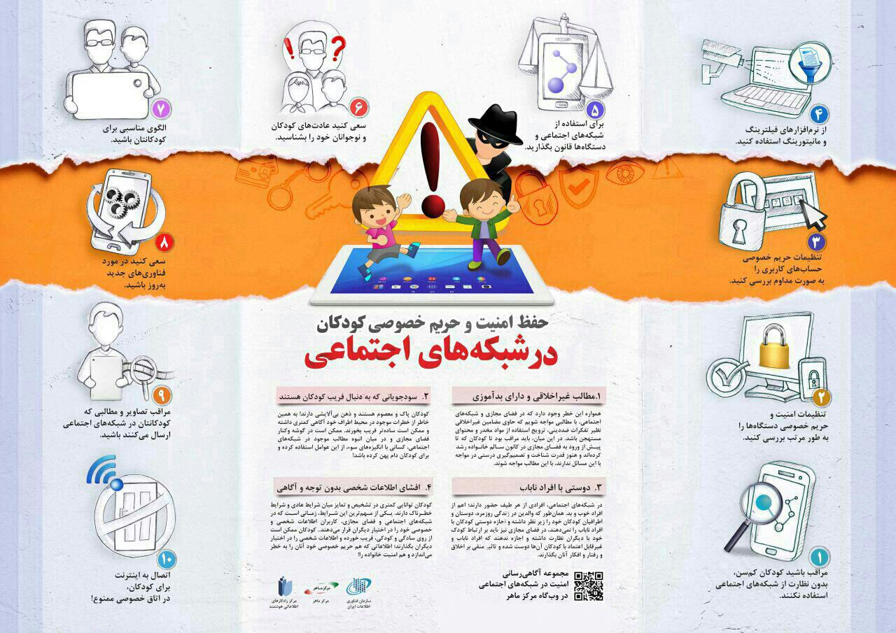 امنیت کودکان در فضای مجازی امنیت کودکان در فضای مجازی