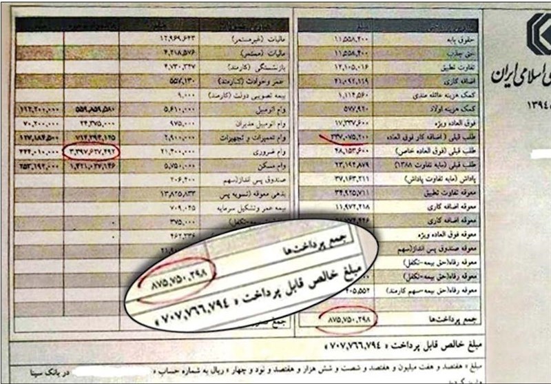 امکان دسترسی عمومی به اطلاعات حقوق و مزایای مدیران دولتی فراهم شد