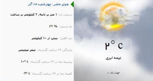 آب و هوا - آذربایجان شرقی 24 آذر ماه  95