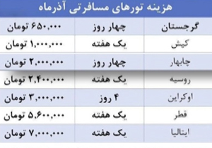گرانی تورهای مسافرتی داخلی با سردی هوا + فیلم