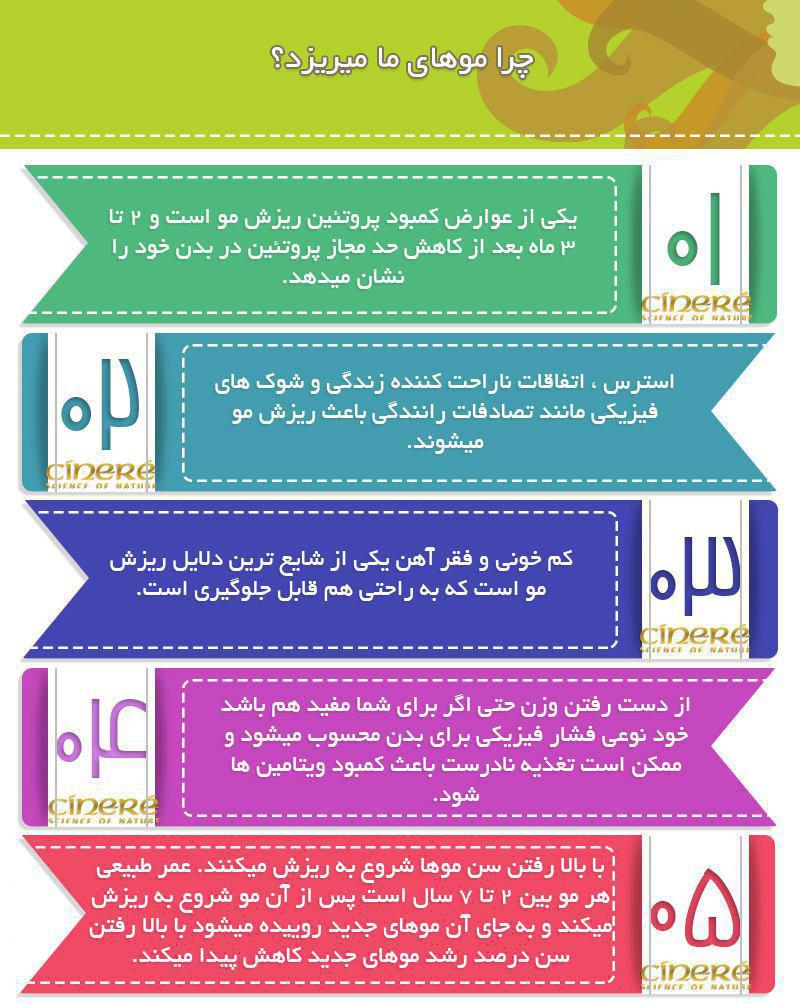 چرا موهای ما می ریزد؟ + اینفوگرافی