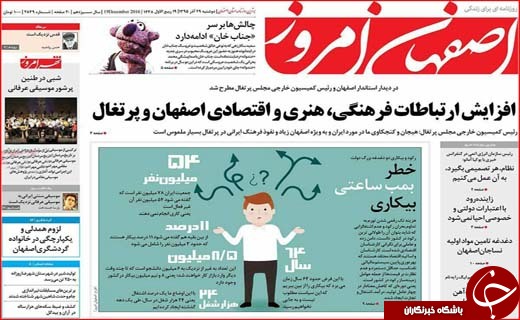 از گلایه های برجامی روحانی تا انجماد 900هزار میلیارد تومان در بانک ها