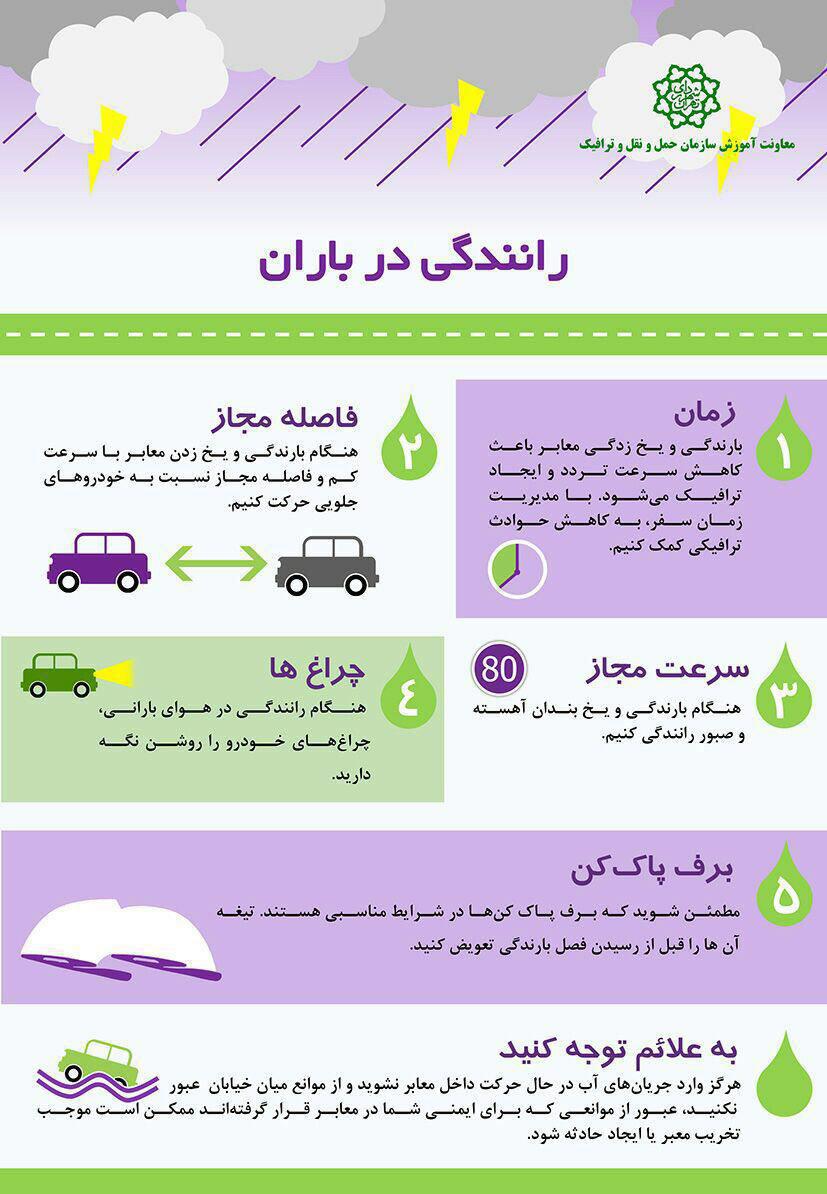 در روزهای بارانی چگونه رانندگی کنیم + اینفوگرافی